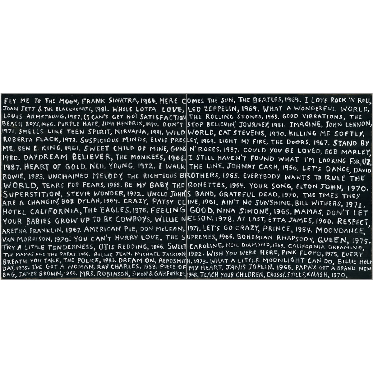 Playlist Art Print in Black - Custom